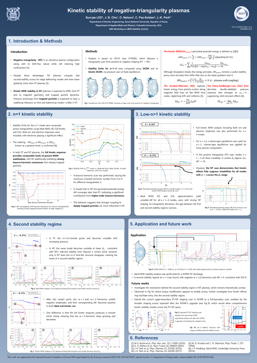29th Workshop on MHD Stability Control poster